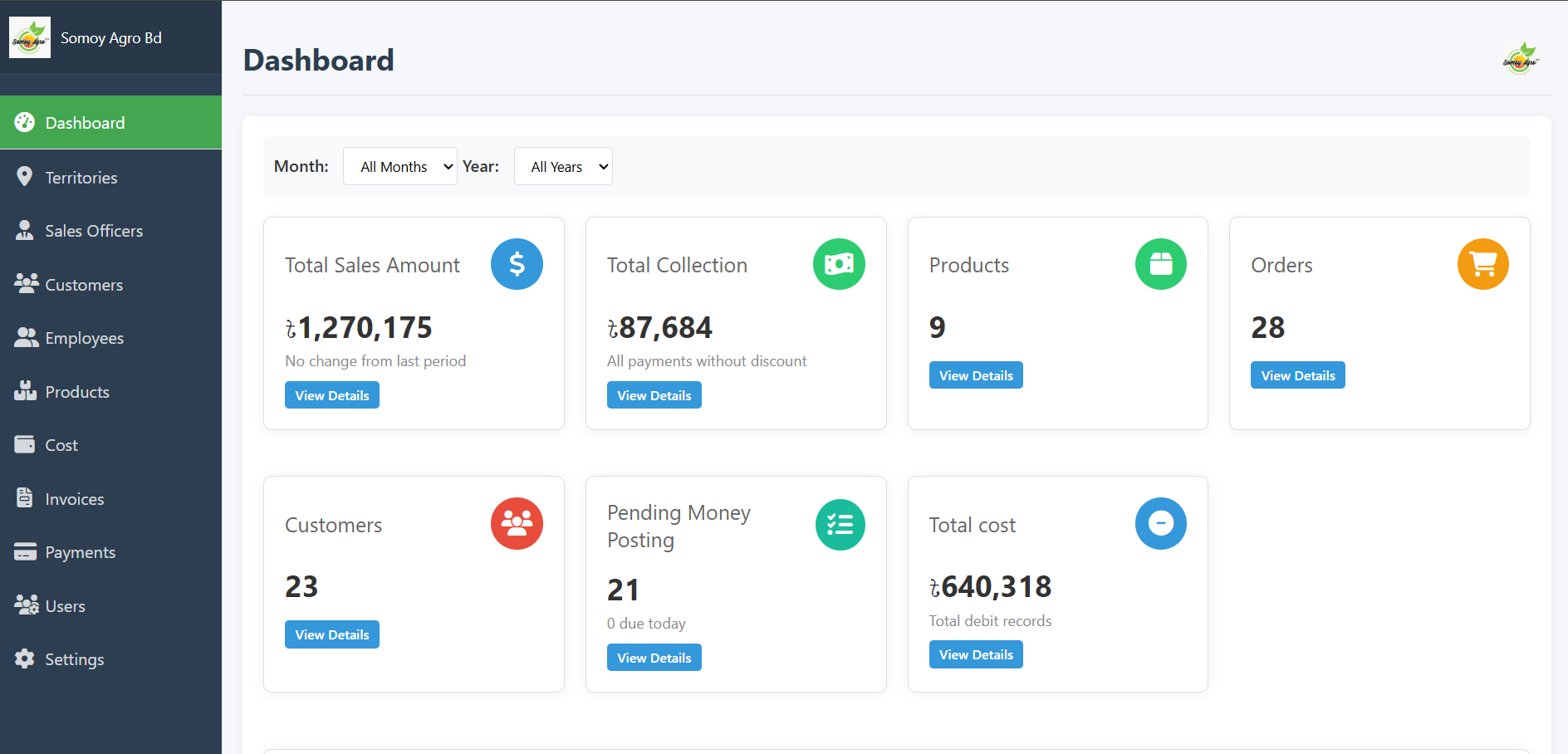 Fertilizer Company System